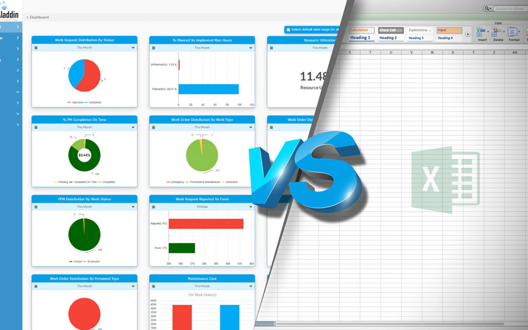 5 Benefits Of A CMMS System & Why It Is Better Than MS Excel